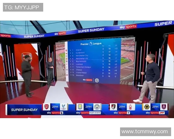 英超球队上：英超球队的排名变化与赛季表现